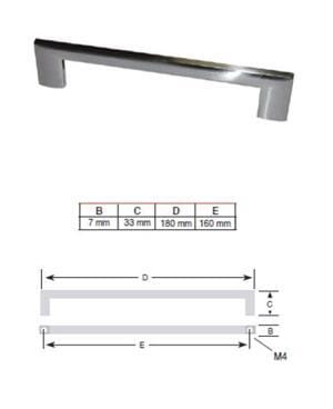 Greep RVS Look 160 mm