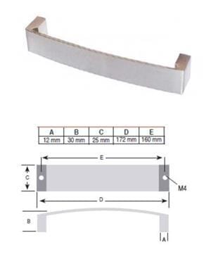 Greep RVS Look 160 mm