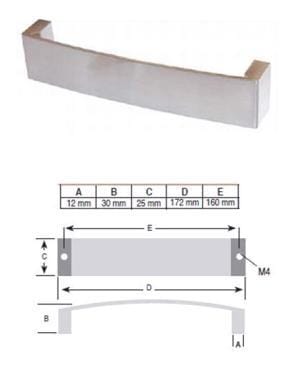 Greep RVS Look 160 mm